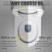 Magoog Pee Guard: Prevent Splash & Keep Toilet Clean - 2PCS for Adults, Elderly, Disabled & Potty-training - Buy Online on SooperMarket.com