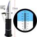Gain Express 0-32% Brix Refractometer - ATC Sugar Solution Tester for Homebrew Beer Juices & More - Buy Online on SooperMarket.com
