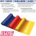 Non-Latex Resistance Bands Set for Physical Therapy, Yoga, Pilates - 4.9FT Yellow Red Blue - Set of 3 Elastic Bands for Home Workouts - Buy Online on SooperMarket.com