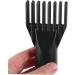 FRCOLOR Water Blower for Pets Pet Dryer Nozzle Replacement of Dryer Nozzle Pet Hair Dryer Hair Dryer Comb Universal Comb Hair Dryer Attachment Hair Styling Nozzle Universal Appendix Accessories ABS 12.00X7.00X4.00CM Black - Buy Online on SooperMarket.com