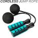 APLUGTEK Weighted Cordless Jump Rope for Fitness - Tangle-Free Speed Workout Rope for Men, Women, Children - A-Blue - Buy Online on SooperMarket.com