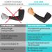 Vive Arm Compression Sleeve - Elbow Support Brace With UV Protection- Cooling Wrap For Pain- Black Sports Fit For Fishing  Cycling  Tennis- Arthritis  Tendonitis Relief- Ideal For Men & Women (Medium) - Buy Online on SooperMarket.com
