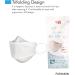 Pack of 10 Premium 3D Disposable KF94 Face Masks for Kids (Ages 3-9) - 4-Layer Filters Protective Dust Masks Individually Packed Made in Korea - Buy Online on SooperMarket.com