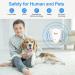 AMIAEDU Ultrasonic Pest Repeller 6 Pack - Indoor Plug-in Repellent for Roach, Spider, Ants, Insect, Rodents - Mouse Control for Home, Kitchen, Warehouse, Hotel - Buy Online on SooperMarket.com