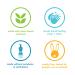 Method Gel Hand Wash - Cucumber Water 12 oz (Pack of 6) | Refreshing Cucumber Scent | Eco-Friendly Packaging - Buy Online on SooperMarket.com