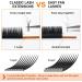 Easy Fan Lashes D-0.03-15mm | Russian Volume Eyelash Extensions | Self Fanning Lashes | 15mm D Curl | Blooming Volume Lash Extension - Buy Online on SooperMarket.com