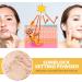 Nmbol 2 pieces Solar Cooling Mineral Sunscreen Mineral Mineral Sunscreen Setting Sun Protection Foundation SPF 50 Minimizes thin lines and pores - Buy Online on SooperMarket.com