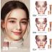 Joyeee 6 Pcs Liquid Contour Wand Shimmer Blush Highlighter Contour Stick with Cushion Applicator Blendable Travel Friendly Multifunctional Face Beauty Combination for Shaping & Glowing Effect#1 Jomultistick015 - Buy Online on SooperMarket.com