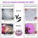Sensory Chew Necklaces for Kids & Adults - Silicone Donut Chewy Necklace for Autism, ADHD & Anxiety Relief | Chew Toys for Special Needs - SPD Support - Buy Online on SooperMarket.com