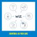 WiZ Connected Color PAR38 Outdoor Smart WiFi Light Bulb 2200K-6500K + RGB 16 Million Colors | Alexa, Google Assistant & Siri Compatible | No Hub Required - 1 Count - Buy Online on SooperMarket.com