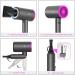 Slopehill 1800W Ionic Hair Dryer - Hot/Cool Wind Blow Dryer with 3 Attachments - ETL/UL/ALCI Safety - Dark Grey - Buy Online on SooperMarket.com
