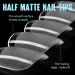 TOMICCA Extra Short Square Fake Nail Tips - 192Pcs Half Matte Acrylic Pre Filed Gel Tips for DIY & Salon - Perfect for Beginners & Professionals - Buy Online on SooperMarket.com