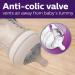 Philips AVENT Natural Baby Bottle Clear 9oz 2pk SCF013/27 | Set of 2 Bottles - 9oz Capacity - Buy Online on SooperMarket.com