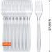 Plastic Forks Sturdy and Durable 100 Pack Ideal for Party BBQ Picnic Home Office and Restaurant Use - Buy Online on SooperMarket.com