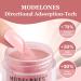 Modelones 10 Pcs Dip Powder Nail Kit Starter Set | Nude Pink Glitter Neutral Skin Colors | 15ml 2 in 1 Base & Top Coat Activator | Nail Art DIY Salon A1- Light Pink - Buy Online on SooperMarket.com