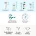 Torriden DIVE-IN Trial Kit | Hyaluronic Acid Skincare Set | Vegan & Hypoallergenic Korean 4-Step Regimen - Buy Online on SooperMarket.com