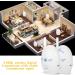 Wireless Digital Audio Baby Monitor with Two-Way Intercom and Electronic Alarm (US) - Buy Online on SooperMarket.com