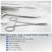 Multifunctional Hemostat Forceps 5" in Length with Curved Serrated Jaws Used as Fishing Pliers Ear Piercing Clamp and Pet Ear Nose Hair Pull Locking Tool Made of High Grade Stainless Steel - Buy Online on SooperMarket.com