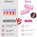Molain 4Pcs Washable Toe Separators for Pedicure - Nail Polish Application, Style E - Buy Online on SooperMarket.com