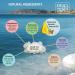 Dead Sea Collection Almond & Vanilla Bath Salts - 970g - Nourishing Essential Body Care - Buy Online on SooperMarket.com