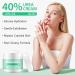 Urea Foot Cream Ultra Moisturizing 40% Urea Foot Cream Plus Deeply Hydrating Heel Balm For Callous Removal and Soften For dry Cracked Feet Heels and Hands - 100g 100 Grams - Buy Online on SooperMarket.com