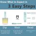 Prime Screen Fentanyl FYL Urine Test Dip Card New Batch - WFTY-114 10 Pack  - Buy Online on SooperMarket.com