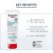 EUCERIN Complete Repair Moisturizing Cream for Dry to Very Dry Skin | Face & Body Cream 226g | 5% Urea Cream | Ceramide Cream | Dry Skin Cream | Fragrance-free Cream | Non-Greasy Cream | Recommended by Dermatologists 226 g (Pack of 1) - Buy Online on SooperMarket.com