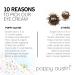 Poppy Austin 30ml Anti Aging Eye Cream for Wrinkles, Eye Bags & Puffiness - 100% Vegan Formula - Buy Online on SooperMarket.com
