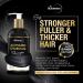 StBotanica Activated Charcoal Hair Shampoo 300ml - Sulfate-Free Paraben-Free Nourishing Ingredients for Healthy Hair - Buy Online on SooperMarket.com