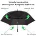 Procella Golf Umbrella 62 Inch - Windproof & Waterproof | Vented Canopy, Automatic Open | Best Golf Gift for Men & Women - Buy Online on SooperMarket.com
