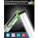 LUCKY HERP T5 Reptile Light Fixture Combo Kit 24W - 30% UVA + 10% UVB - 100-250V - Ideal for Amphibians, Tortoises, Lizards, and Bearded Dragons - Buy Online on SooperMarket.com