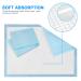 Baby Underpads 50 Pack (18x24 inch) - Leak-Proof Disposable Changing Pad for Diaper Changes - Reusable & Portable - Breathable Underpads Mattress Protector - Buy Online on SooperMarket.com