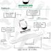 Beardclass Beard Shaping Tool - 8 in 1 Multi-liner Template Comb Kit - Clear Transparent Design for Precise Beard Shaping - Compatible with All Beard Razors and Trimmers - Buy Online on SooperMarket.com
