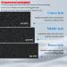 High-Quality Shunting Aquarium Filter Sponge Pad - Biochemical Foam Filter Material 50x50x4cm (35 PPI) - Customizable Oversized Filter Pad for Optimal Filtration - Buy Online on SooperMarket.com
