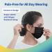 Medtecs Disposable Face Mask - 50/2000 PCS - 3 Layer Breathable Protection - CoverU Adult Mask - Black 50 PCS - Buy Online on SooperMarket.com