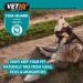 VetIQ Flea Guard Flea Treatment for Dogs & Cats Keeps Fleas Ticks & Mosquitoes Away Natural Flea Treatment With B Vitamins & Garlic Dog & Cat Flea Treatment For Healthy Skin 90 count (Pack of 1) - Buy Online on SooperMarket.com