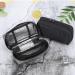 ZJchao Insulin Cooler Travel Case - Portable Insulin Protection Bag (Black) - Buy Online on SooperMarket.com
