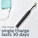 Philips One by Sonicare Rechargeable Toothbrush - Shadow Black HY1200/06 - Buy Online on SooperMarket.com