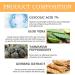 Glycolic Acid 7% Toning Solution - Skin Resurfacing Treatment - Buy Online on SooperMarket.com