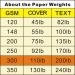 110lb Black Cardstock Paper: 100 Sheets, 8.5x11 - Ideal for Art, Crafts & DIY Projects - Buy Online on SooperMarket.com