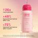 Coco & Eve Repairing Conditioner - Hydrate & Restore Dry Damaged Hair | Anti Breakage & Split Ends | For All Hair Types (9.47 Fl Oz) - Shop Internationally - Buy Online on SooperMarket.com