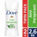 Dove Advanced Care Go Fresh Anti-Perspirant Deodorant Cool Essentials 2 Pack 2.6 oz (74 g) Each