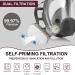 Full Face Respirator Mask 19 in 1 6800 Reusable Respirator Mask with Filters Organic Vapor Respirator Anti-fog Ideal for Paint Dust Spraying Chemicals Formaldehyde Polishing Sanding&Cutting - Buy Online on SooperMarket.com