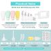 Buy Noideeer 18-Piece Silicone Travel Bottles Set - TSA Approved Perfect for Shampoo Lotion & Gel - Includes Labels & Transparent Bags - Ideal for International Travel - Buy Online on SooperMarket.com