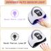 Fahani 168W LED UV Nail Lamp for Gel Polish | Professional Nail Dryer with 36 UV Lights & Infrared Sensing | 4 Timers | Includes 12 Pcs Manicure/Pedicure Set | Portable Nail Art Curing Lamp - Buy Online on SooperMarket.com