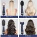 PARWIN PRO BEAUTY 4 in 1 Hairdryer Hot Air Brush Set - 1000 Watts Blue | Drying, Smoothing, Volume, Styling Ion Care - Buy Online on SooperMarket.com