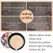 Mushroom Head Air Cushion CC Cream | Moisturizing Concealer Foundation | Long Lasting Brighten Makeup Base | Even Skin Tone | For All Skin Types | Natural Shade - Buy Online on SooperMarket.com