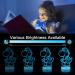 Eygerur Yoshi Night Light for Kids - 3D LED Illusion Lamp | 16 Colors Dimmable, USB Powered, Remote Control - Children's Room Decoration & Holiday Gift - Buy Online on SooperMarket.com