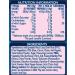 Batchelors Super Rice Beef Flavour Packet Ready Meal 90 g (Pack of 11) - Buy Online on SooperMarket.com