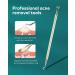 MR.GREEN 8-in-1 Professional Manicure Set - Stainless Steel Pedicure Kit for Nail Care - Portable Grooming Tools in Green - 8 Pieces - Buy Online on SooperMarket.com